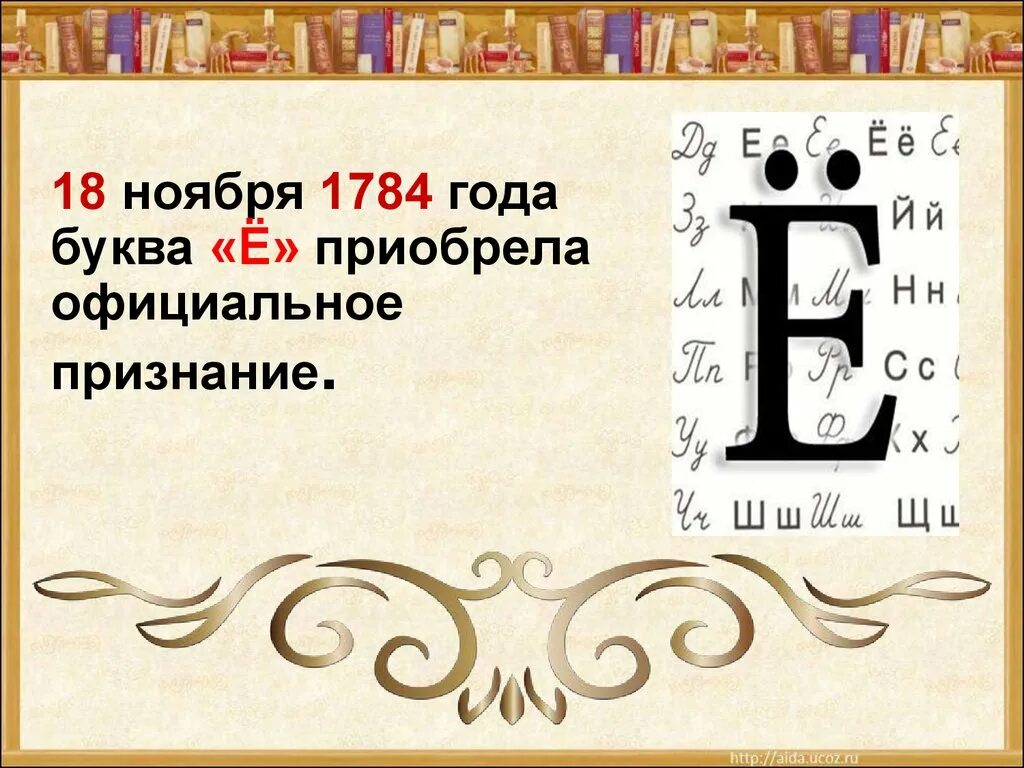 Фразы с буквой е. Буква ё в русском языке. Интересные факты о букве ё. Исторические факты о букве ё. Происхождение буквы ё.