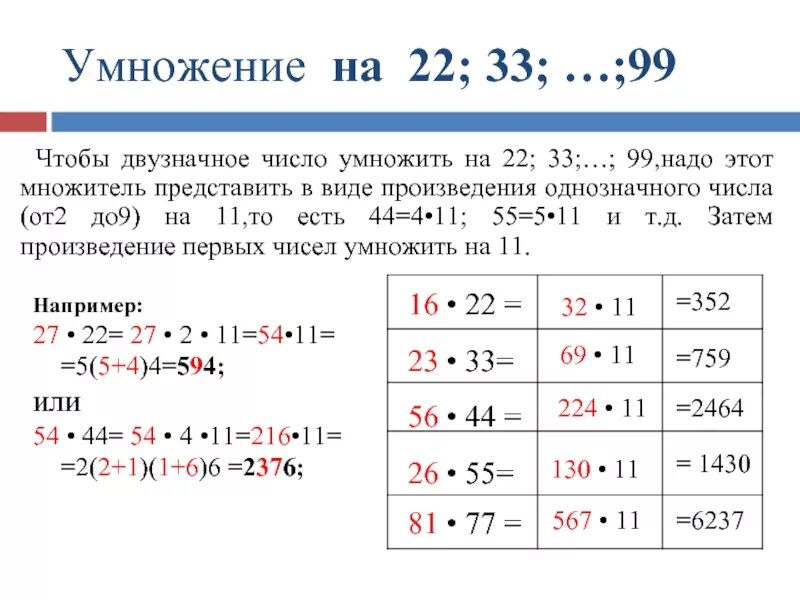 Как считать простой 2 3. Умножение двузначных чисел в уме методика. Как быстро умножать двузначные числа. Как быстро умножать двузначные числа в уме. Как быстро умножить двузначное число на двузначное в уме.