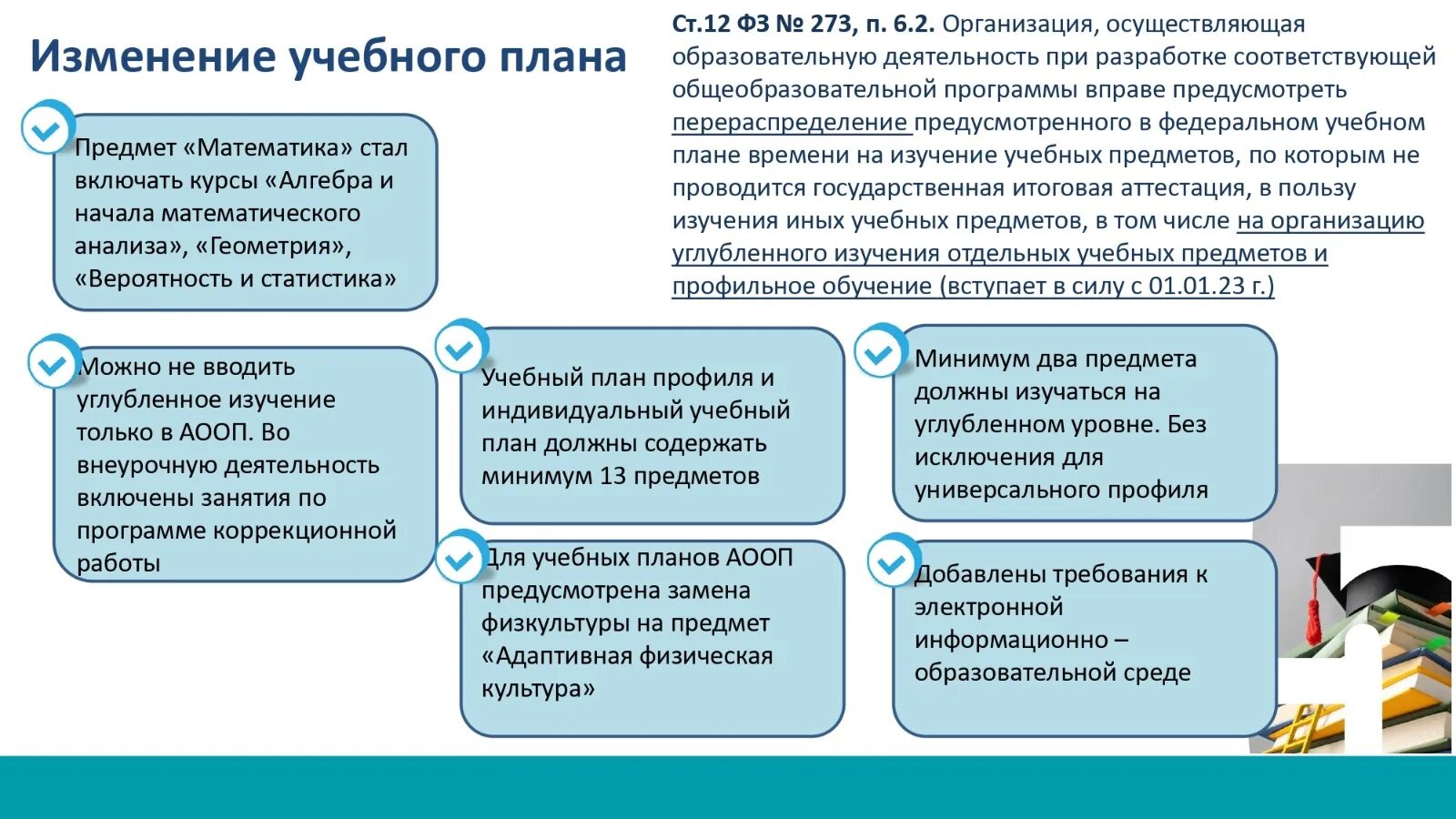 Обновленный ФГОС 2022 год.