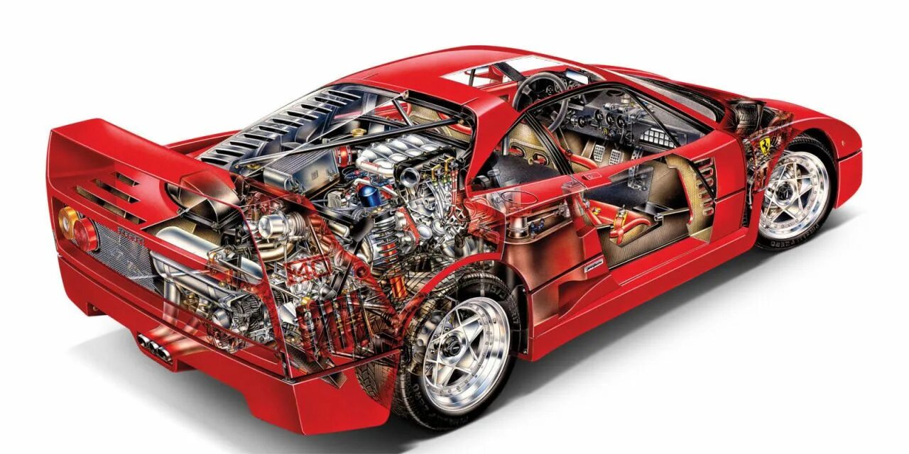 Isdera silver arrow c112i. Завод ламборджини в италии. Кёнигсегг ccr. Сборка авто. Сложная машина выполняющая.