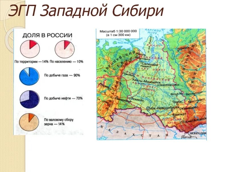 Западная и восточная сибирь география 9 класс