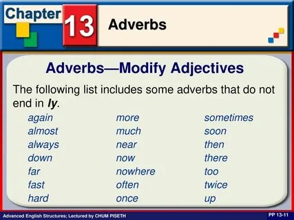 Adverb words