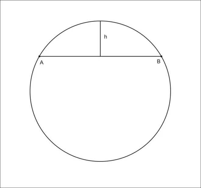 Высоты сегмента круга. Площадь хорды круга. Площадь усеченного круга. Шаблон для открытого сегмента. Сегмент для круга выкройка.