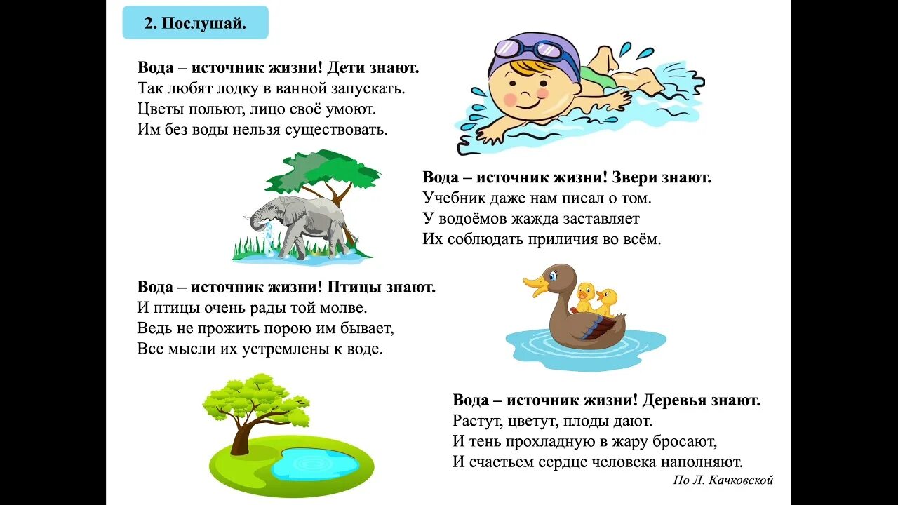 Загадка в воде живет. Зачем нужна вода картинки для детей. Зачем нужна вода. Схема для чего нужна вода. Для чего нужна вода для детей.