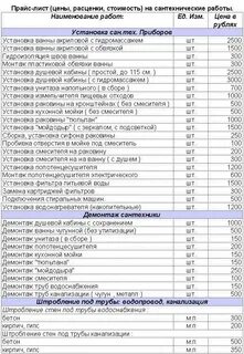 Прейскурант сантехник