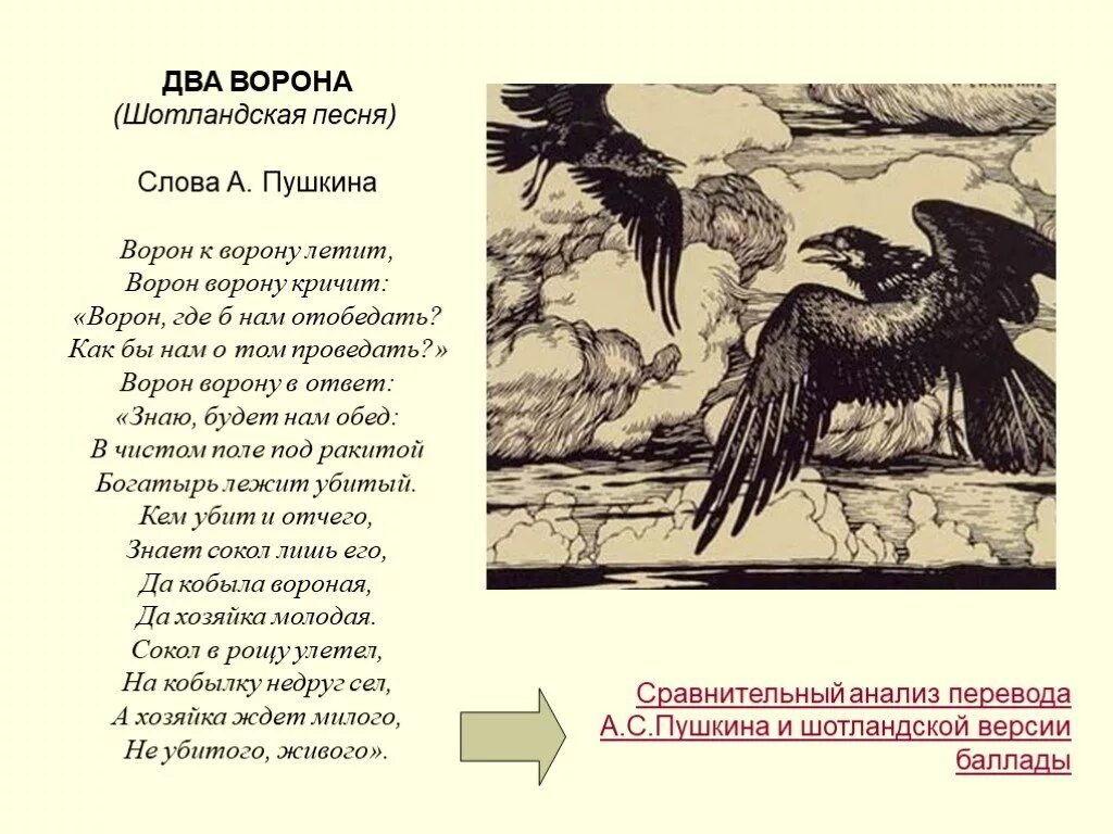 Романс ворон. Ворон слово. Чёрный ворон слова текст. Чёрный ворон песня текст. Чёрный ворон текст песни.