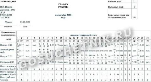 Что такое график работы 1 2
