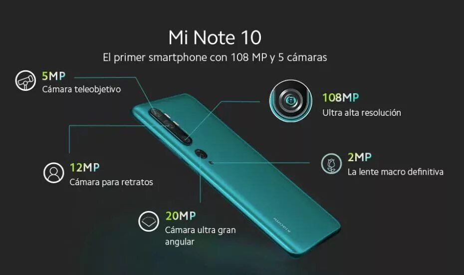 Redmi note микрофон. Xiaomi redmi note 10 pro камера. xiaomi redmi note 10 pro микрофон. redmi note 8t микрофон. смартфон xiaomi mi note 10 камера.