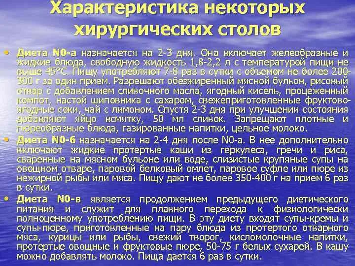 Столы при болезнях. Питание пациента после операции. диеты в стационаре. диетические столы в стационаре. питание пациента в послеоперационном периоде.