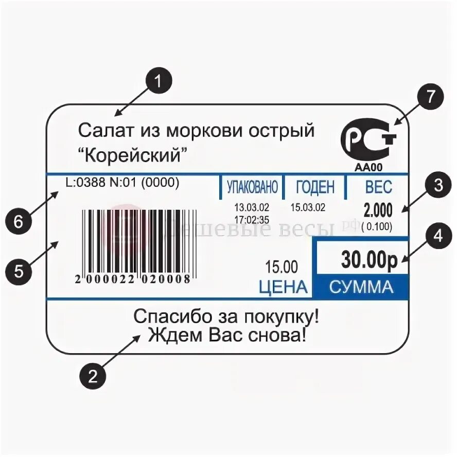 Размер и вес товара маркировка Маркировка это Словарь терминов по недвижимости