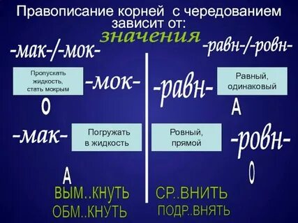 Чередование мак мок равн ровн
