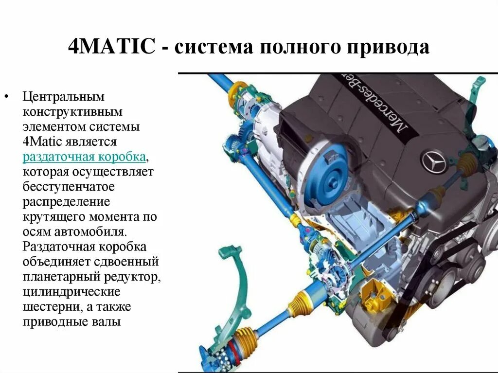 Распределение полного привода. Полный привод Мерседес 4 matic схема. Полный привод Мерседес 4 matic. Мерседес w211 полный привод схема. Мерседес система 4матик.