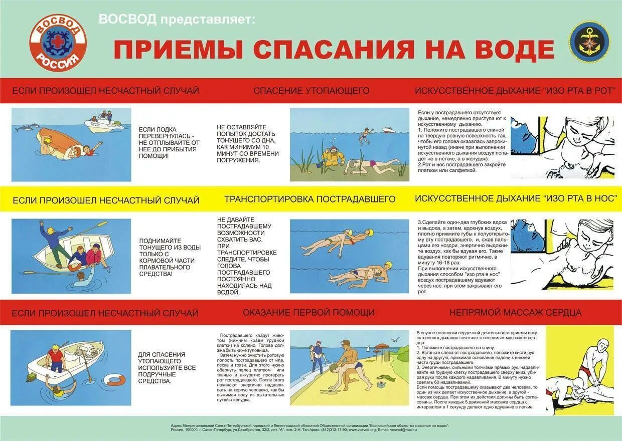 Действия при спасении утопающего. Приемы спасения на воде. оказание помощи на воде. оказание первой помощи пострадавшему на воде. порядок спасения утопающего.
