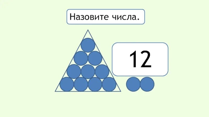 Графическая модель числа. Треугольник десяток. Графическая модель десятка. Графическая модель числа 12. Построй модель числа