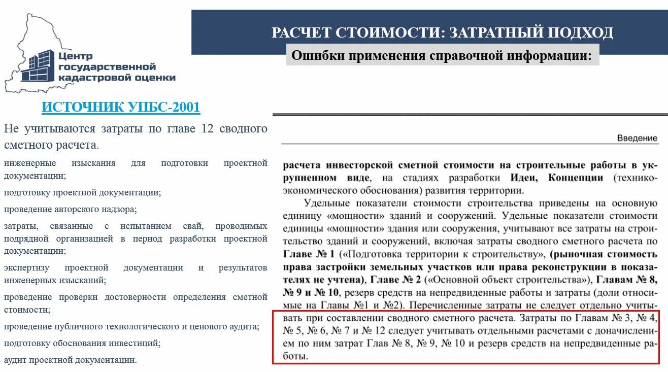 Предметная область репетитор ученик. Сведения об организации проводившей соут. Основания для проведения оценки. Предметная область репетитор ученик. Требования федеральных стандартов оценки.