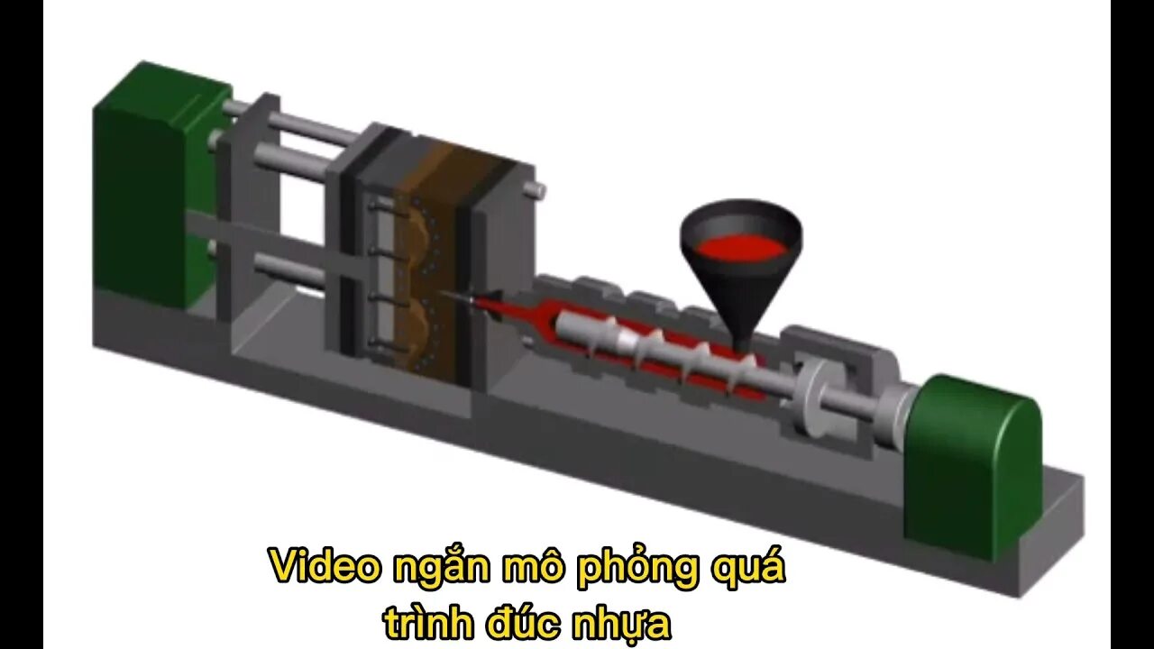 Inject molding. Injection moulding. Injection molding machine. Inject molding. The scheme of the injection molding.