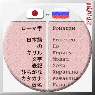 Ею с японского