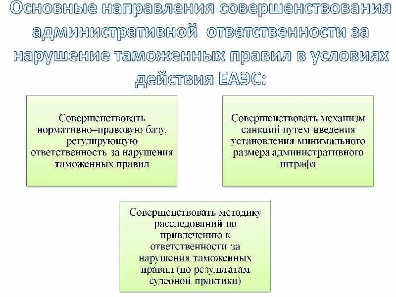 Административное нарушение таможенных правил. Ответственность за нарушение таможенных правил. Характеристика административной ответственности. Специфика административной ответственности. Характеристику административным правонарушениям таможенных правил.