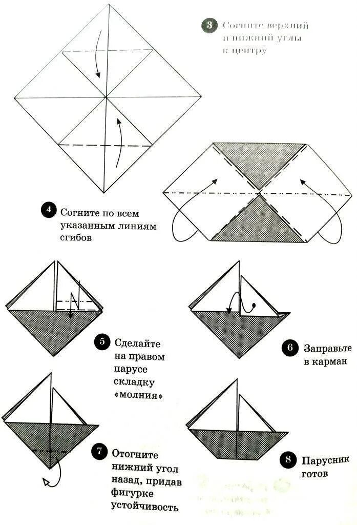 Оригами из бумаги для детей кораблик пошагово. Кораблик оригами из бумаги для детей схема. Складывание кораблика из бумаги схема складывания. Кораблик из бумаги схема складывани. Как сделать корабль из бумаги пошагово.