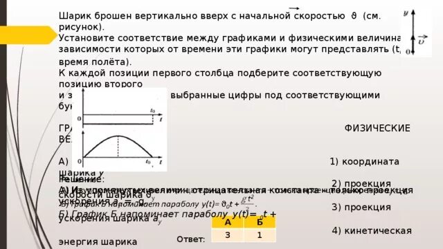 Зависимость какой величины от времени. Шарик брошен вертикально вверх с начальной скоростью. Скорость шарика брошенного вертикально вверх. Скорость тела, брошенного вертикально вверх с начальной скоростью на. Тело брошенное с начальной скоростью вверх.
