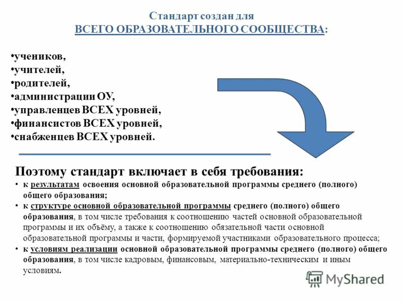 Стандарты соо