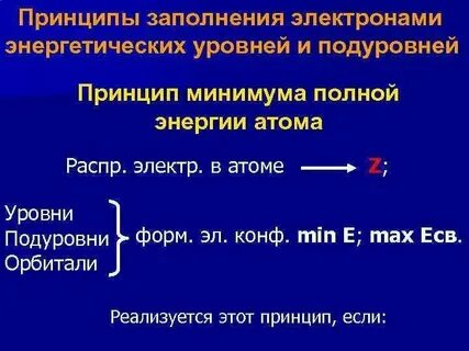 Полностью заселенных электронами энергетических подуровней