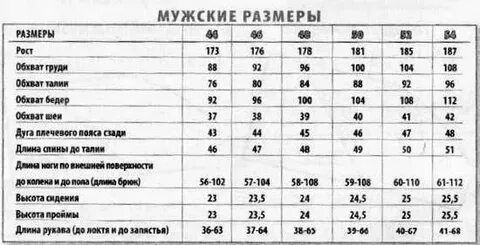 52 размер мерки