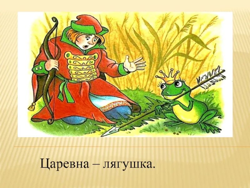 Царевна-лягушка аудиосказка для детей. Царевна лягушка аудио. Аудиокнига царевна лягушка. Царевна лягушка аудио. Аудио сказка царевна лягушка.