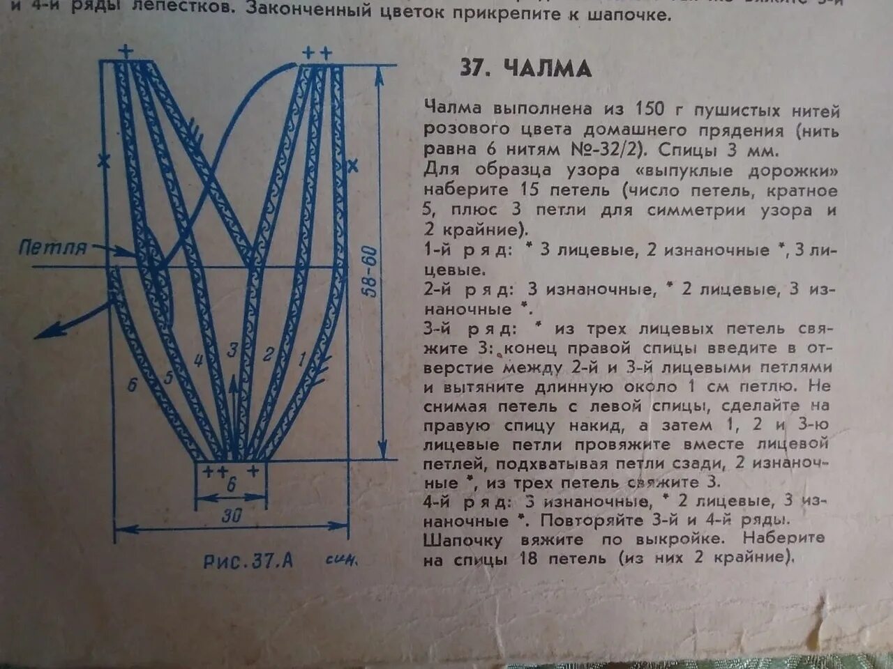 Описание чалмы спицами. Схема чалмы. схема вязания чалмы. шапка-чалма спицами. чалма схема вязания спицами.