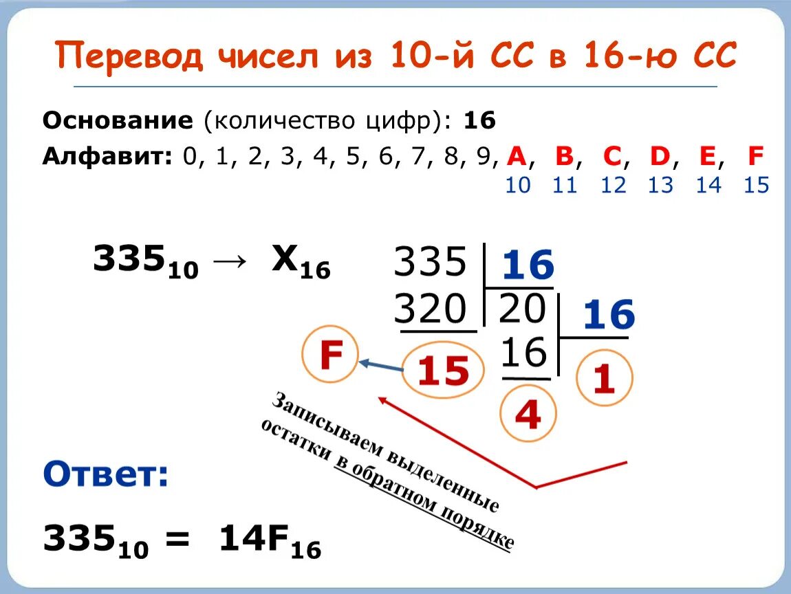 Перевод десятого. Как переводить числа из 16 системы счисления в 10. Как перевести число из 10 системы в 16 систему счисления. Перевести число из 16 в 10 систему счисления. Как переводить из 16 системы в 10 систему счисления.