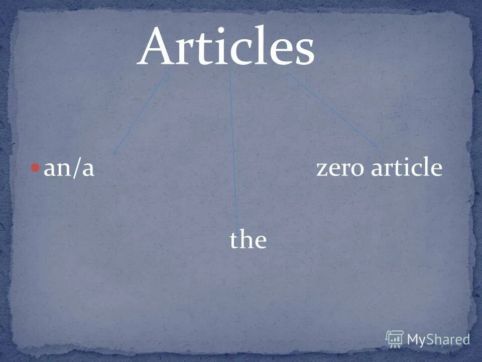 тема articles. Article артикль. "articles-артикли" английский. тема articles. употребление артиклей в английском языке.