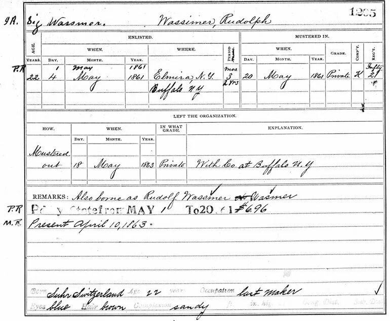 A record of service. A record of service