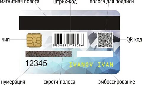 Чип местонахождение