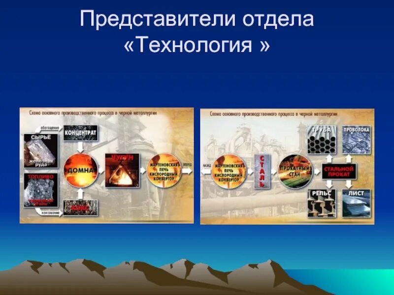 Как рассказать рассказ историй. Как рассказать рассказ историй