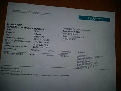 Аллергия на прогестерон