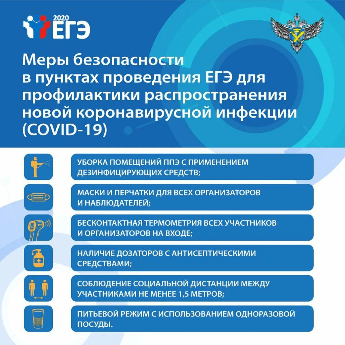 Пункты проведения