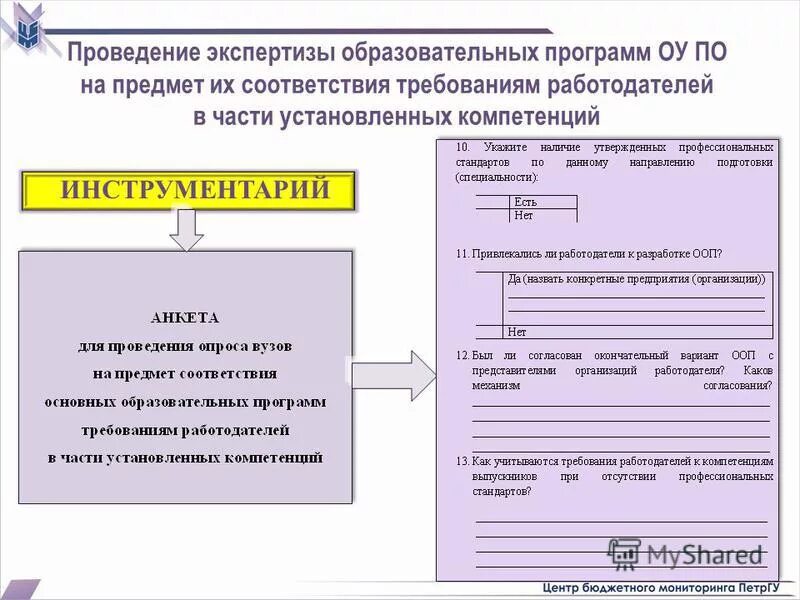 На предмет соответствия системы. Заявка на проведение экспертизы воспитательной программы. соответствия требований комплектности требованиям. экспертиза общеобразовательных программ. экспертиза предложенного урока на соответствие требованиям.