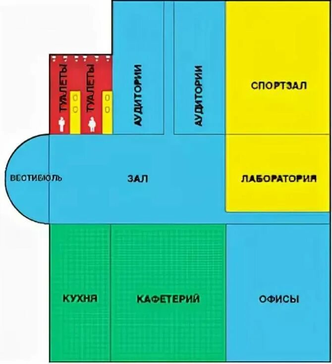 Цветовое кодирование инвентаря в медицинских учреждениях. Уборочный инвентарь в детском саду по санпин. маркировка уборочного инвентаря. цветовое кодирование инвентаря. цветовая кодировка уборочного инвентаря.