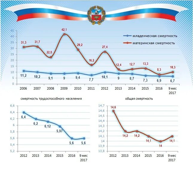 Рыночная экономика иллюстрация. Повышение на пять лет. Смешанная экономика картинки. Инфляция вектор. Повышение на пять лет.