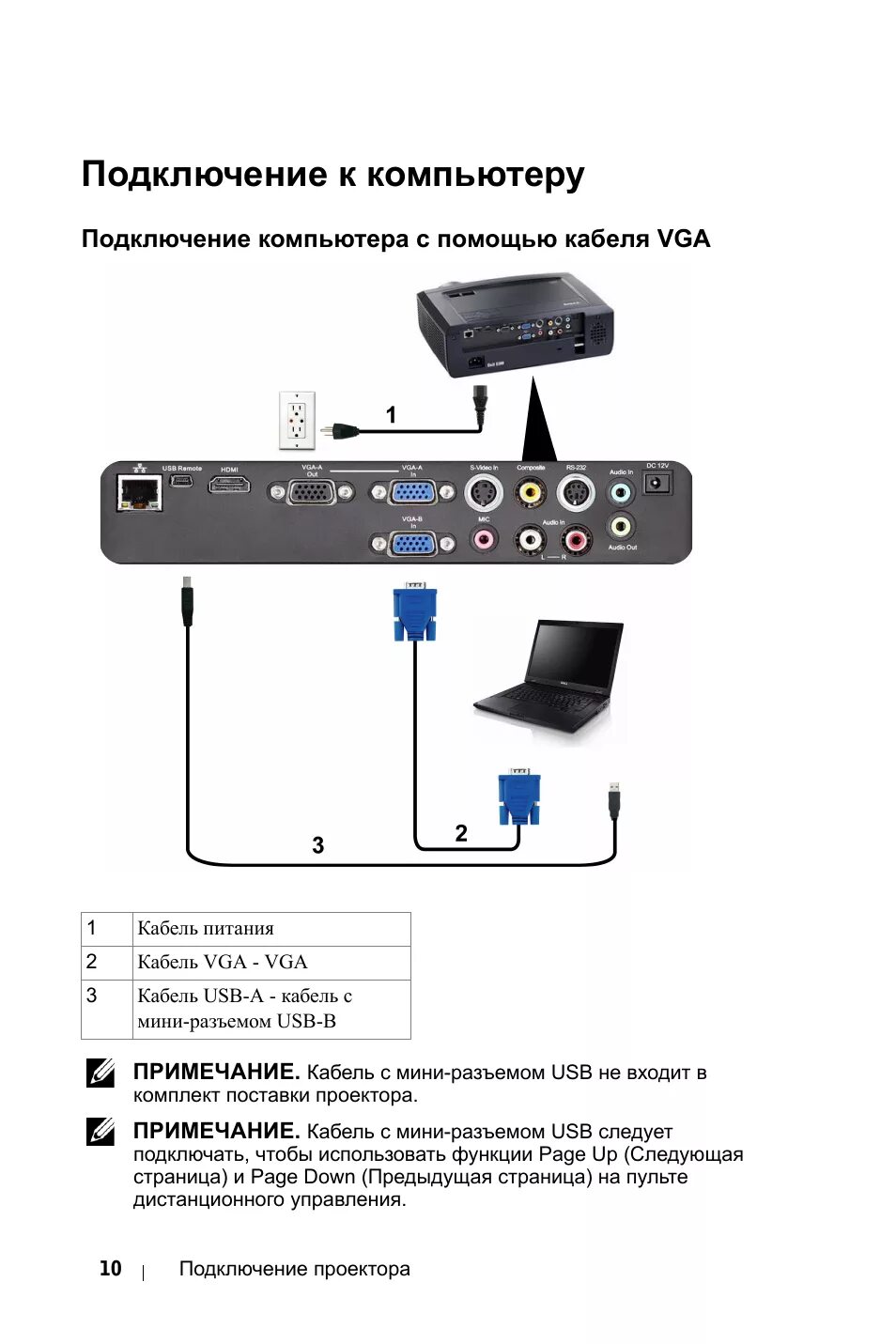 Подключить проектор через usb. Схема кабельных соединений мультимедийного проектора. Как подключить проектор Acer к компьютеру. Как подключить проектор к ноутбуку. Как называется разъем для подключения проектора к ноутбуку.