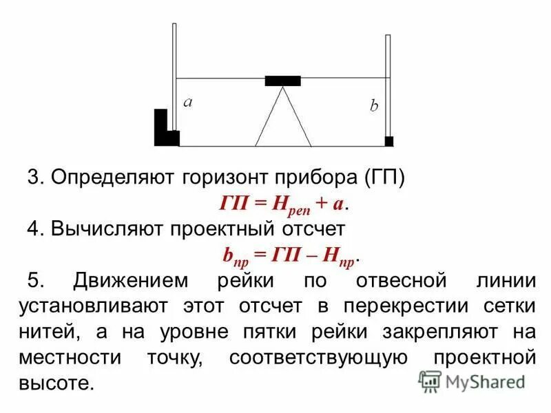 Вычислить горизонт инструмента. Принципиальная схема геометрического нивелирования. Схема нивелирования связующих точек. Нивелирование горизонт инструмента. Горизонт прибора в геодезии.