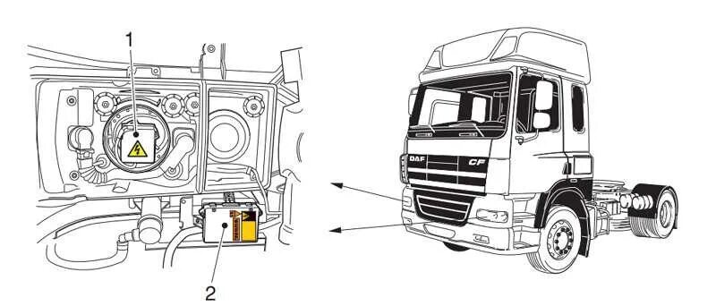 DAF XF 105.460 доп. Дальний свет. Система кондиционирования Даф 95xf. Седло Даф 105 схема. Воздушная система DAF 105. Даф ближний свет