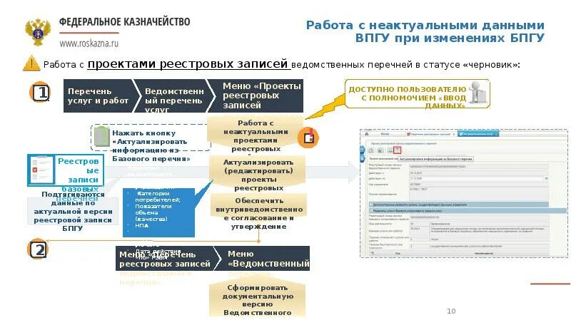 Работа в казначействе. Трудоустройство в казначейство. Должности в казначействе. Кто работал в казначействе. Информация сайта федеральное казначейство