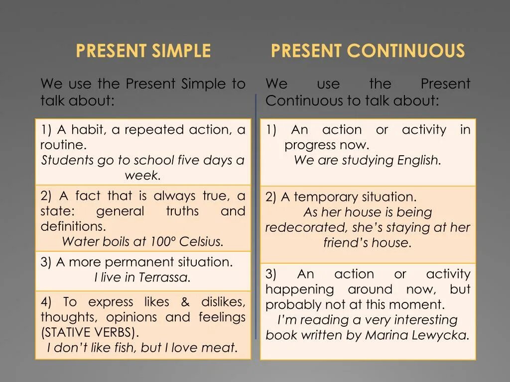 Present simple vs present Continuous. Презент Симпл и презент континиус. Present simple present Continuous таблица. Симпл континиус.