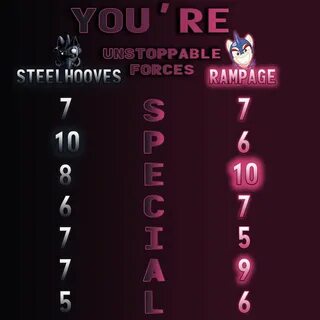 L p e c
