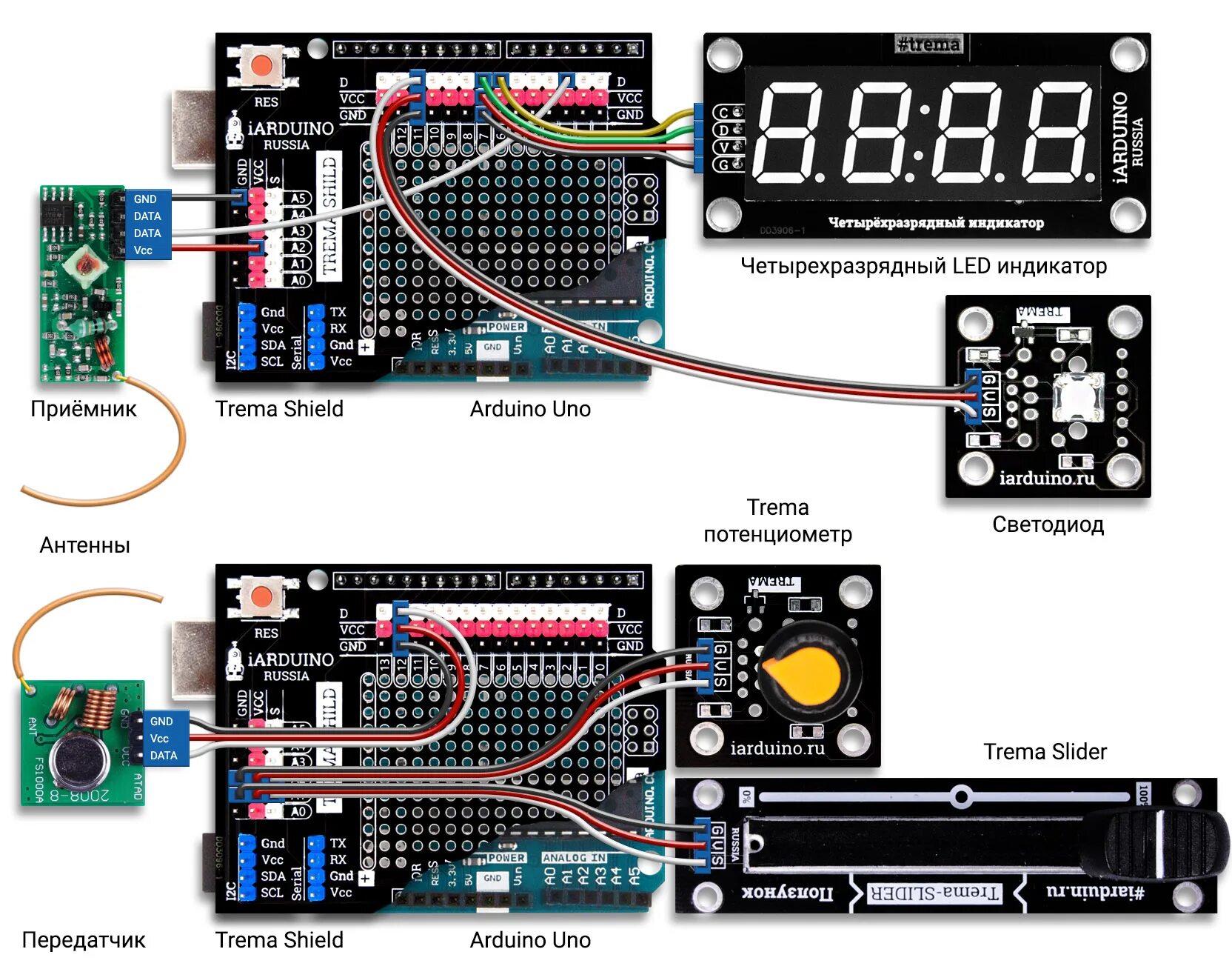 Iarduino