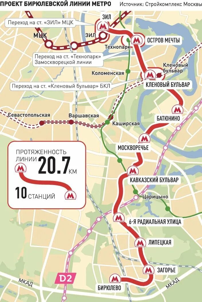 Картинки СТАНЦИЯ МЕТРО ЩЕРБИНКА