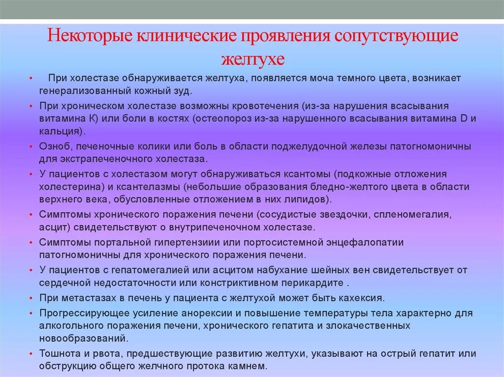Сопутствующие симптомы