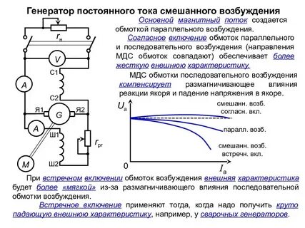Параллельная работа генераторов постоянного тока
