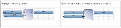 Release element